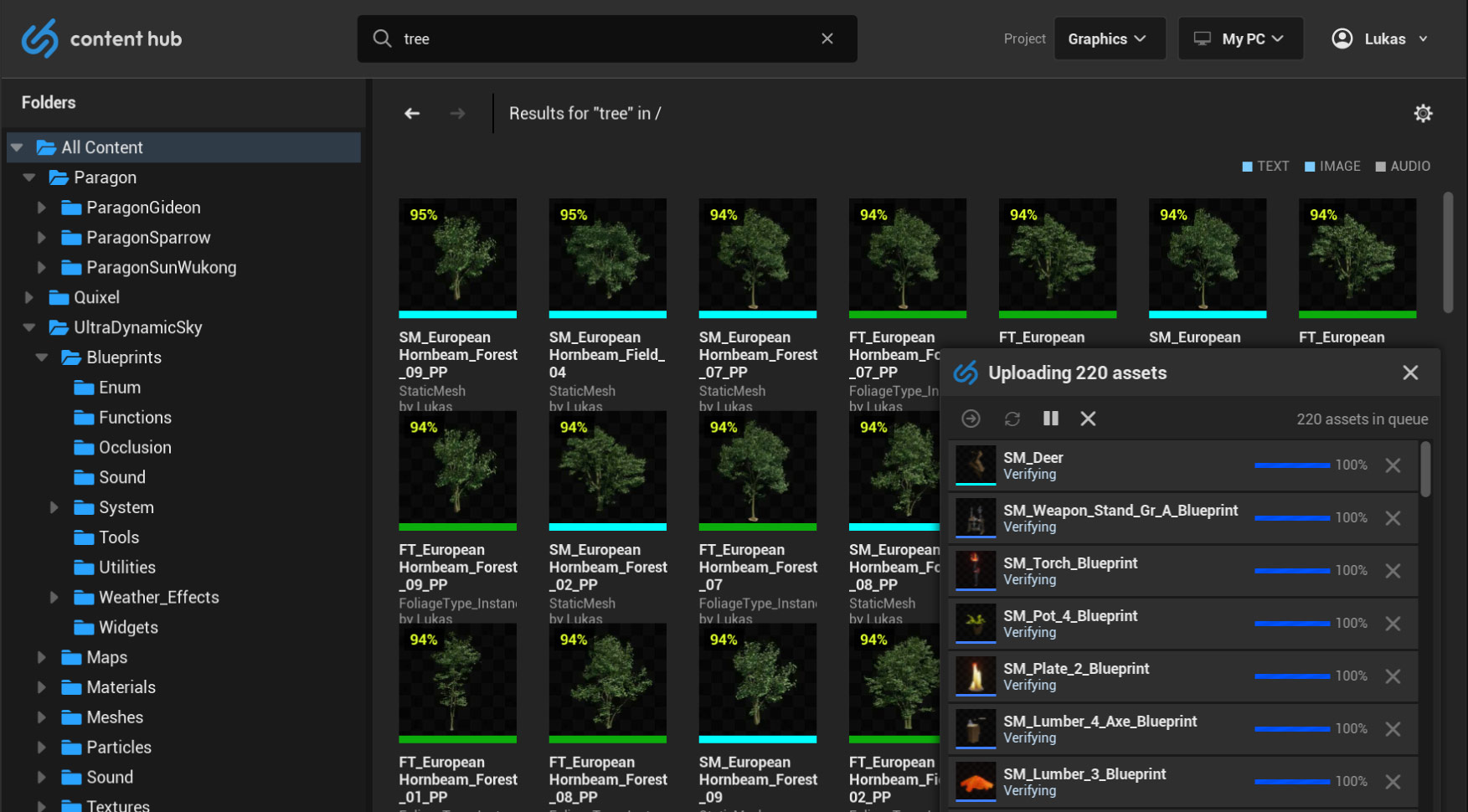 Content Hub App