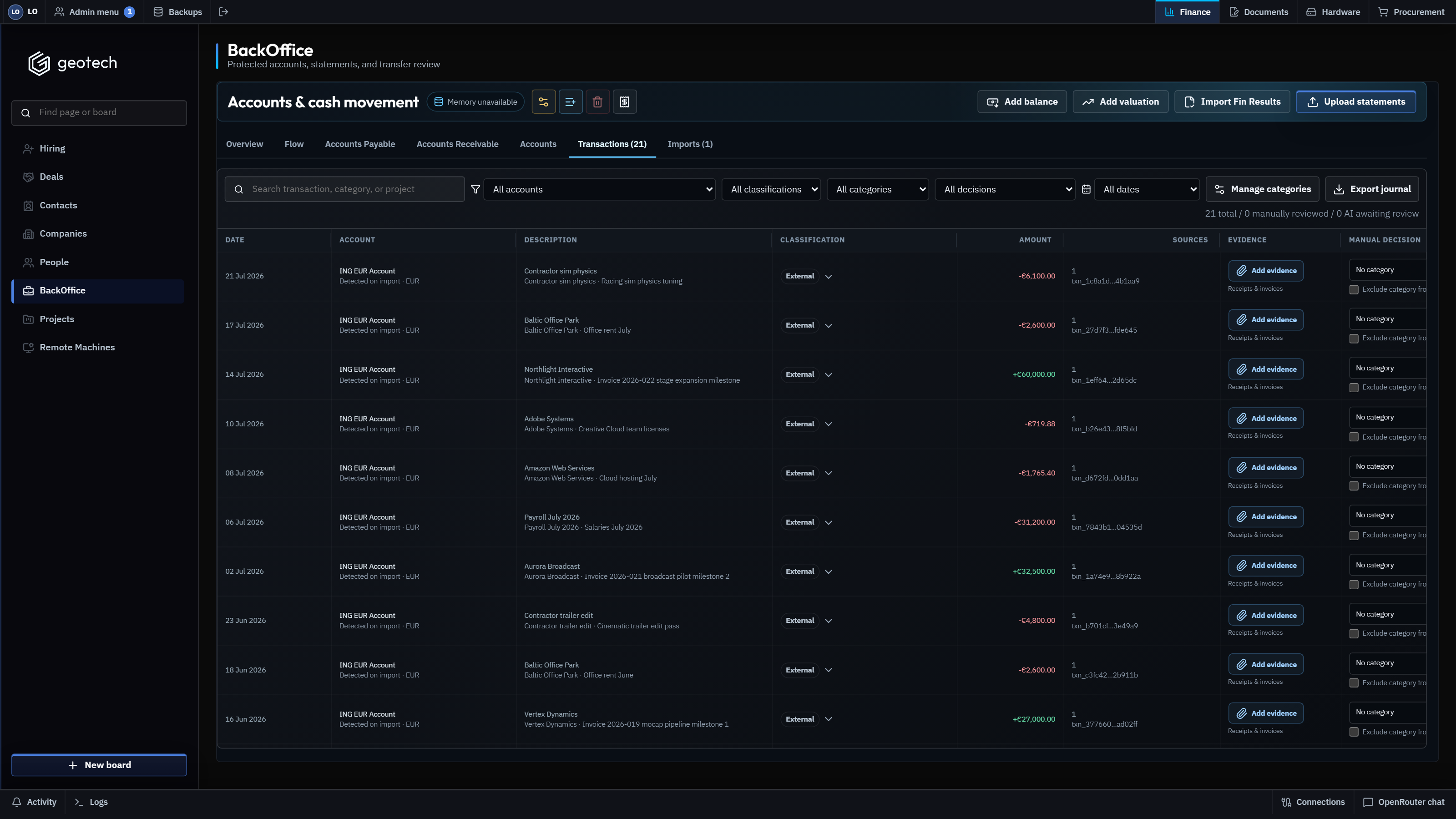 GeoTech ONE BackOffice finance workspace with synthetic reporting data