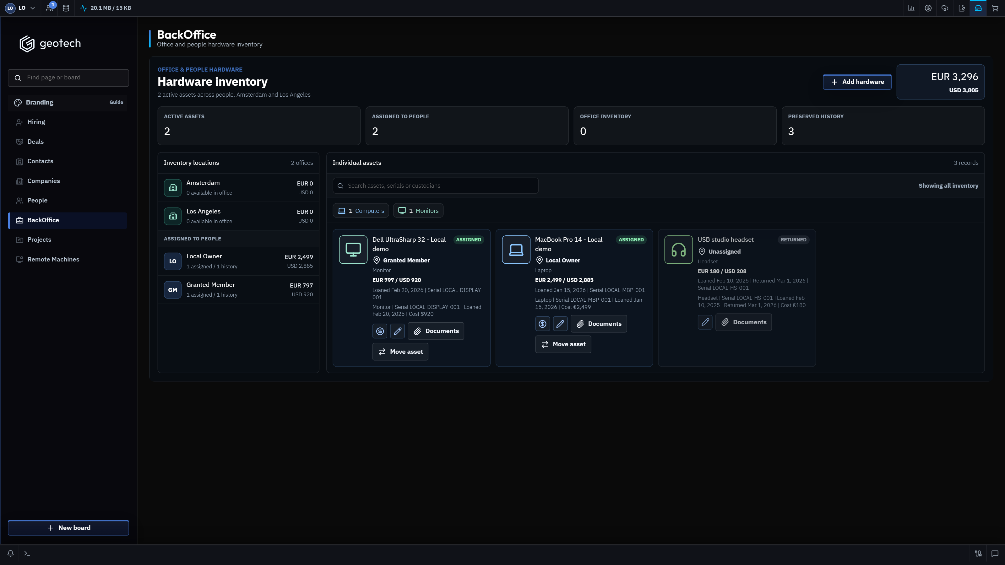 GeoTech ONE Hardware inventory with synthetic office and people assets